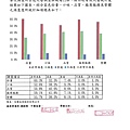 107.11午餐滿意度調查.jpg