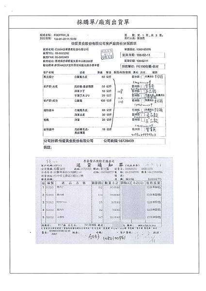 108.2.11-泰安腿肉丁-CAS、榮川白蘿蔔-Q、漢光波菜-產銷履歷(3).jpg