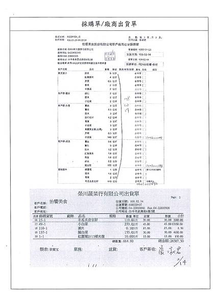 108.2.14-香里肉片-CAS、李政達小黃瓜-吉園圃、榮川鵝白菜-Q、漢光高麗菜-產銷履歷(4).jpg