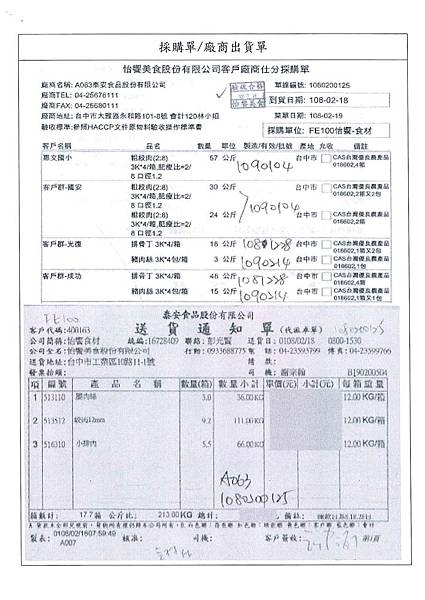 108.2.19-香里肉丁-CAS、玉美大白菜-Q、漢光菠菜-產銷履歷、泰安肉絲-CAS(5).jpg