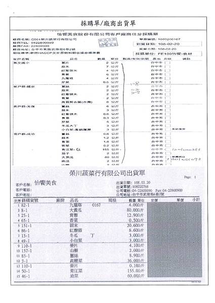 108.2.20-展昇匙沙魚丁-CAS、榮川青江菜-Q、漢光大黃瓜-Q(3).jpg