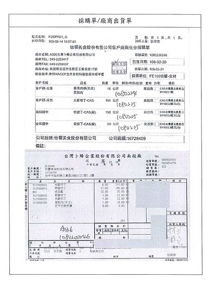 108.2.21-卜蜂光雞丁-CAS、玉美冬瓜-Q、榮川油菜-產銷履歷、新德貿蛋-Q(2).jpg