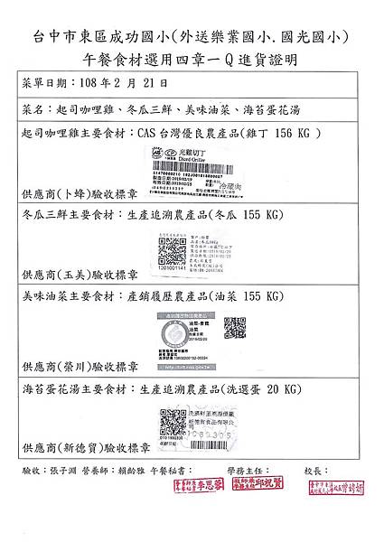 108.2.21-卜蜂光雞丁-CAS、玉美冬瓜-Q、榮川油菜-產銷履歷、新德貿蛋-Q(1).jpg