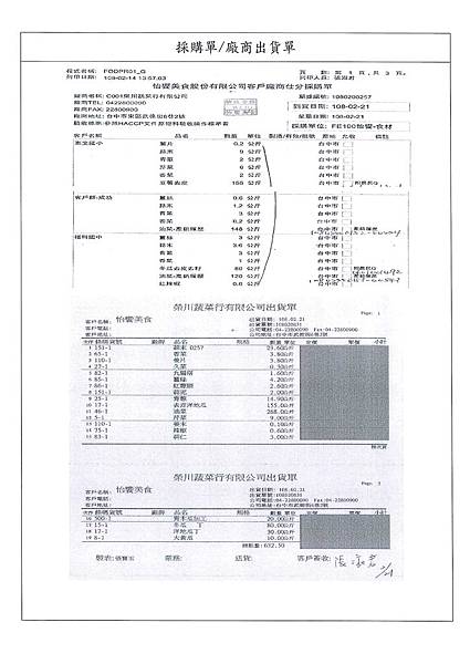 108.2.21-卜蜂光雞丁-CAS、玉美冬瓜-Q、榮川油菜-產銷履歷、新德貿蛋-Q(4).jpg