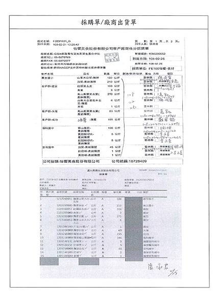 108.2.25-香里粗絞肉-CAS、榮川高麗菜-Q、漢光油菜-產銷履歷(4).jpg