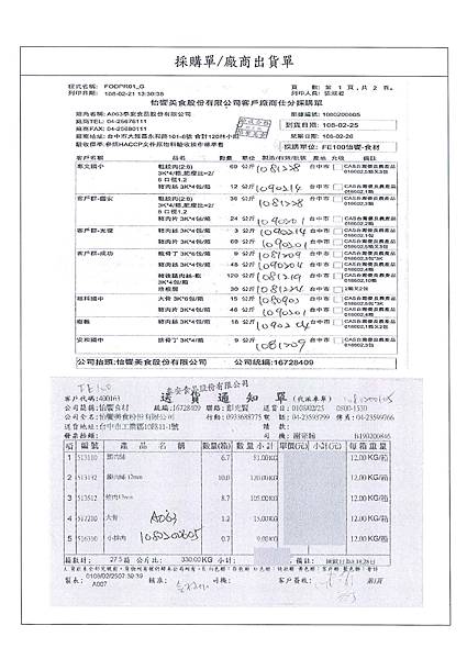 108.2.26-泰安腿肉絲-CAS、富士鮮青花菜-CAS、台糖翠白菜-CAS、榮川豆薯-Q(2).jpg