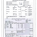 108.3.15-卜蜂光雞丁-CAS、漢光大白菜、鵝白菜-產銷履歷、玉美冬瓜-Q(2).jpg