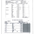108.3.27-香里粗絞肉-CAS、榮川油菜-產銷履歷、玉美冬瓜-Q(3).jpg