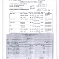 108.4.2-香里粗絞肉-CAS、台糖有機青松菜-CAS、東燕玉米粒-CAS(2).jpg