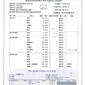 108.4.12-泰安豬肉絲-CAS、富士鮮玉米粒-CAS、榮川油菜-產銷履歷(4).jpg