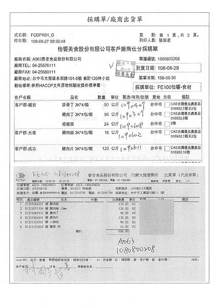 108.8.30-泰安豬肉片-CAS、漢光油菜-Q(2).jpg