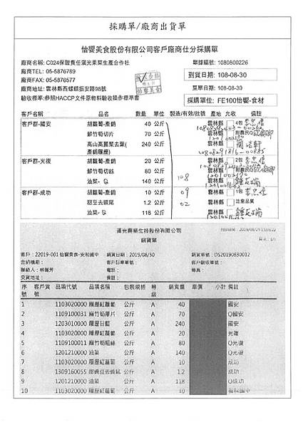 108.8.30-泰安豬肉片-CAS、漢光油菜-Q(3).jpg