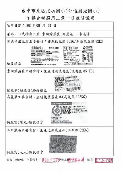 108.9.4-富源成豆腸-非基改、中港鑫豆腐-非基改、新德貿洗選蛋-Q、漢光高麗菜-產銷履歷、元大玉米粒-Q(1).jpg