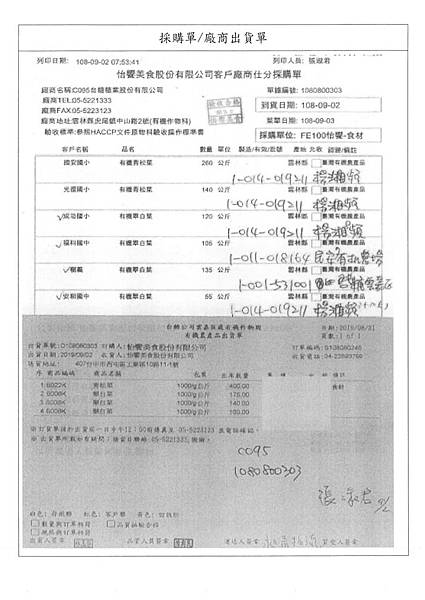 108.9.3-泰安豬肉丁-CAS、富士鮮青花.白花菜-CAS、台糖有機翠白菜-CAS、侑荳荳芽菜-Q(3).jpg