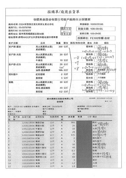 108.9.5-卜蜂光雞丁-CAS、漢光高麗菜、油菜-產銷履歷、榮洲細豆腐-非基改(3).jpg