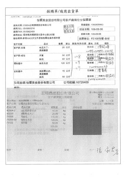 108.9.6-泰安粗絞肉-CAS、芳苑鴨腿-Q、漢光豆芽菜-Q、埔心果菜合作社絲瓜-Q(5).jpg