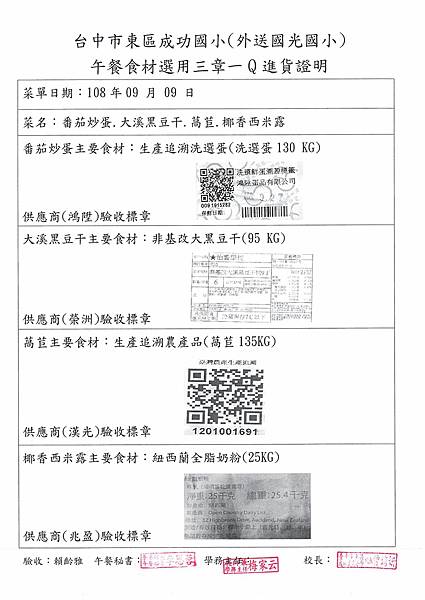 108.9.9-鴻陞洗選蛋-Q、榮洲大黑豆干-非基改、漢光萵苣-Q、漢光高麗菜-產銷履歷、元大玉米粒-Q(1).jpg