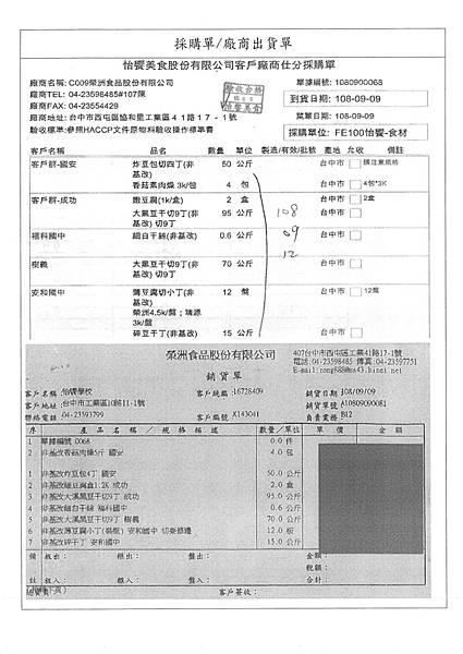 108.9.9-鴻陞洗選蛋-Q、榮洲大黑豆干-非基改、漢光萵苣-Q、漢光高麗菜-產銷履歷、元大玉米粒-Q(3).jpg