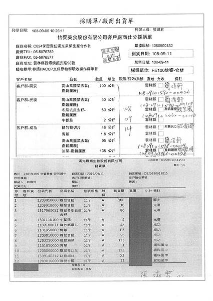 108.9.11-卜蜂光雞丁-CAS、漢光高麗菜、油菜-產銷履歷、漢光鮮筍片-Q(3).jpg