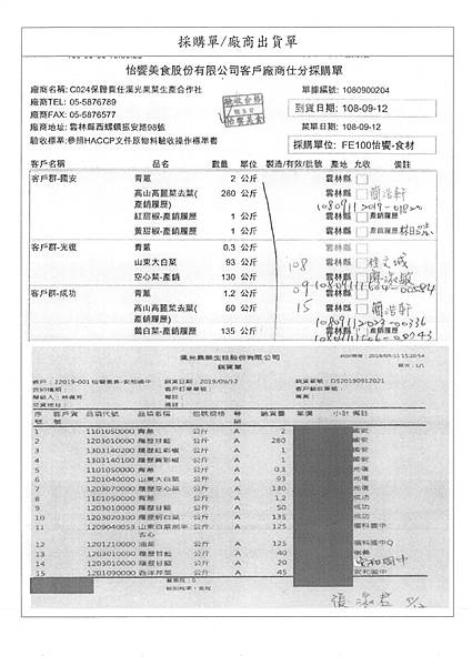 108.9.12-漢光鵝白菜、高麗菜-產銷履歷、泰安豬肉片-CAS(3).jpg