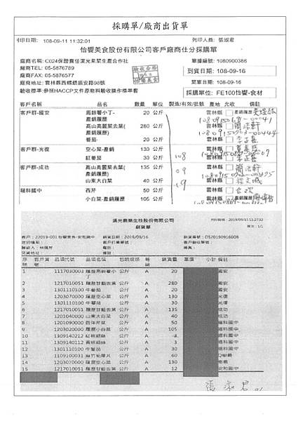 108.9.16-中港興百頁豆腐-非基改、漢光高麗菜-產銷履歷、榮洲嫩豆腐-非基改(4).jpg