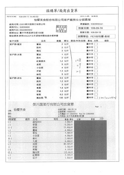 108.9.18榮川鵝白菜-Q、榮洲小四方干-非基改(3).jpg