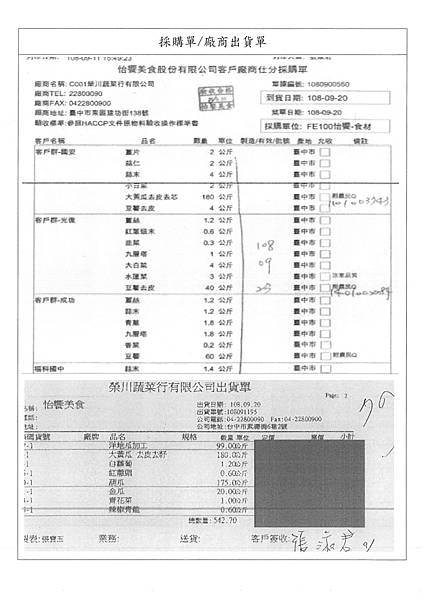 108.9.20-卜蜂清雞丁-CAS、乳製品-華冠乳酪絲、榮川油菜-Q、榮川豆薯-Q(4).jpg