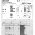 108.10.4-卜蜂光雞丁-CAS、正暘馬鈴薯-產銷履歷、漢光鵝白菜-產銷履歷、張政立絲瓜-產銷履歷(4).jpg