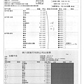 108.10.16-香里豬絞肉-CAS、玉美大黃瓜-Q、漢光空心菜-產銷履歷、侑荳黃豆芽-Q(7).jpg