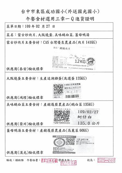 109.2.27-泰安肉片-CAS、鴻陞洗選蛋-Q、榮川鵝白菜Q、漢光高麗菜-產銷履歷(1).jpg