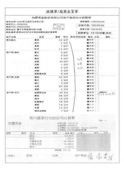 109.3.3-泰安肉丁-CAS、榮洲豆腐-非基改、漢光鵝白菜-產銷履歷、榮洲結頭菜-Q(5).jpg