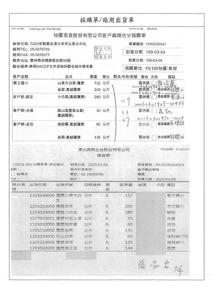 109.3.4-大成長城光雞丁-CAS、玉美大白菜-Q、漢光油菜-產銷履歷、泰安肉絲-CAS(4).jpg