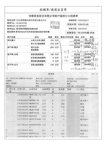 109.3.9-泰安肉絲、粗肉絲-CAS、富士鮮青花、白花-CAS、漢光菠菜-產銷履歷、榮洲油腐丁-非基改(4).jpg