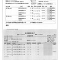 109.3.9-泰安肉絲、粗肉絲-CAS、富士鮮青花、白花-CAS、漢光菠菜-產銷履歷、榮洲油腐丁-非基改(3).jpg