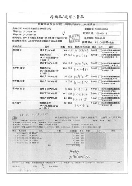 109.3.16-泰安豬肉丁-CAS、古坑有機高麗菜-CAS、榮川鵝白菜-Q、元大玉米穗-Q(2).jpg