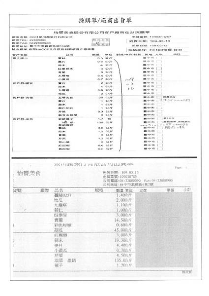 109.3.13-大台中旗魚丁-Q、元大玉米粒-Q、榮川鵝白菜-產銷履歷、漢光大白菜-Q(4).jpg