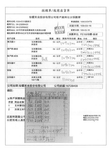 109.3.16-泰安豬肉丁-CAS、古坑有機高麗菜-CAS、榮川鵝白菜-Q、元大玉米穗-Q(5).jpg