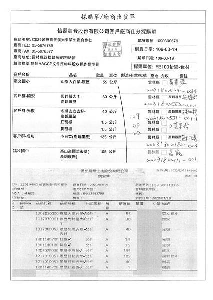 109.3.19-香里粗絞肉-CAS、漢光小白菜-產銷履歷、兆盈奶粉-乳製品(3).jpg