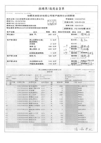 109.3.20-卜蜂骨腿丁-CAS、漢光大白菜-Q、漢光芥藍菜-產銷履歷、榮川白蘿蔔-Q(3).jpg