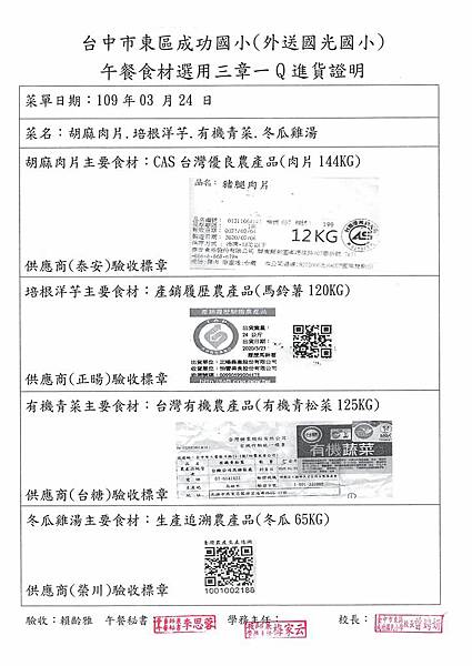 109.3.24-泰安豬肉片-CAS、正暘馬鈴薯-產銷履歷、台糖有機青松菜-CAS、榮川冬瓜-Q(1).jpg