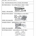 109.3.26-卜蜂雞胸丁-CAS、漢光大白菜-Q、漢光菠菜-產銷履歷(1).jpg