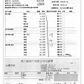 109.4.10-香里粗絞肉-CAS、榮川冬瓜-Q、漢光芥藍菜-產銷履歷、新德貿洗選蛋-Q(3).jpg