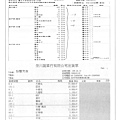 109.4.21-大成骨腿丁-CAS、台糖有機青松菜-CAS、榮川大黃瓜-Q(4).jpg