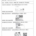 109.9.3-泰安肉片-CAS、廖丁川高麗菜-產銷履歷、廖明樟鵝白菜-產銷履歷、歐俊卿竹筍-Q(1).jpg