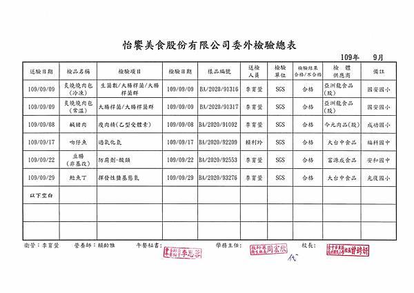 109年9月.jpg