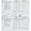 109.9.14-黃東銘畜牧場許選蛋-Q、榮洲大黑豆干-非基改、施慧妤萵苣-產銷履歷、兆盈奶粉-乳製品(5).jpg