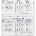 109.9.14-榮洲大黑豆干-非基改、兆盈奶粉-乳製品(3).jpg