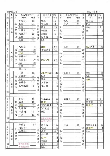110.1.11-1.15菜單.jpg