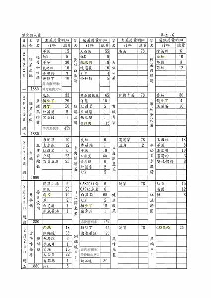 110.2.22-2.26菜單.jpg