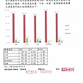 111.04 午餐滿意度調查.jpg